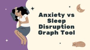 Anxiety vs Sleep Disruption Graph Tool