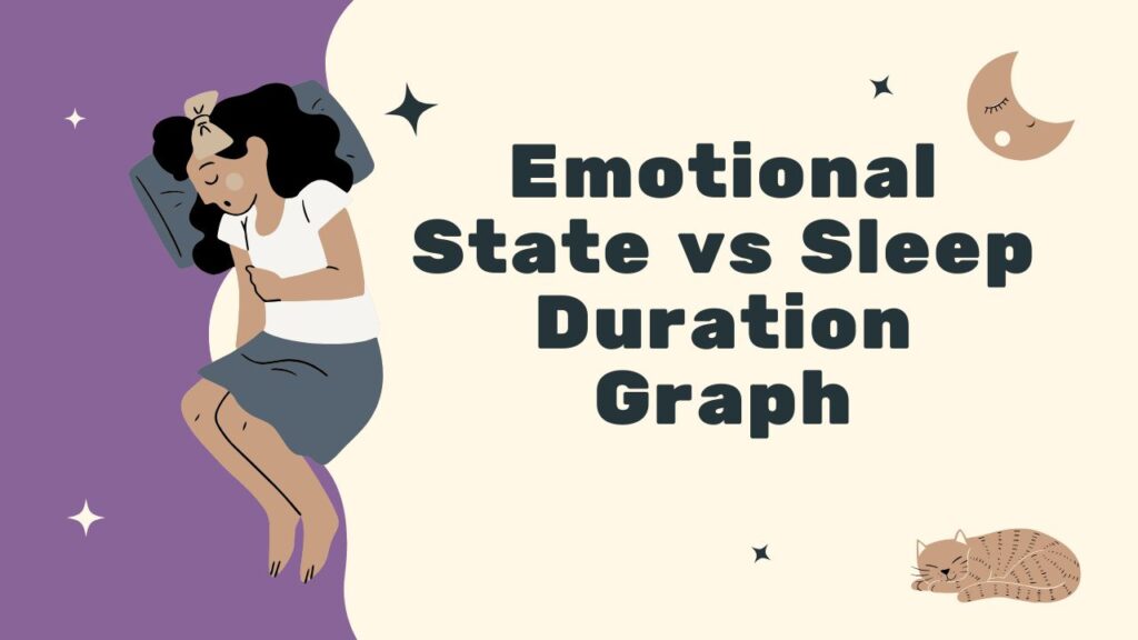 Emotional State vs Sleep Duration Graph