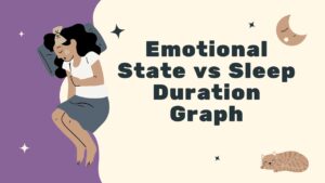 Emotional State vs Sleep Duration Graph