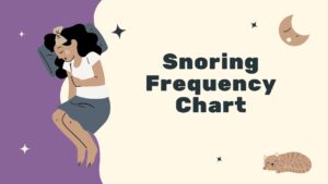 Snoring Frequency Chart