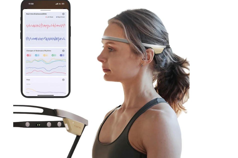 Flowtime: Biosensing Meditation Headband - Brain Tracker for Neurofeedback Training at Home - Heart Rate, Breath, HRV, Stress, Flow, Alpha, Theta, Beta,... 