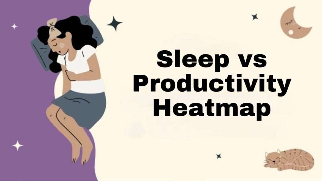 Sleep vs Productivity Heatmap