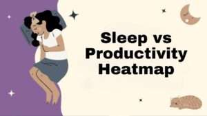 Sleep vs Productivity Heatmap