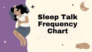 Sleep Talk Frequency Chart