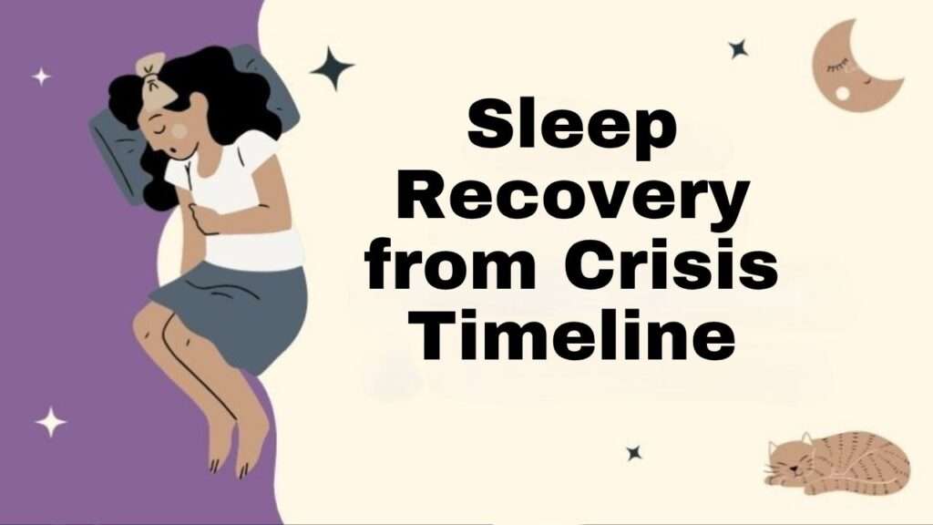Sleep Recovery from Crisis Timeline