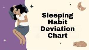 Sleeping Habit Deviation Chart