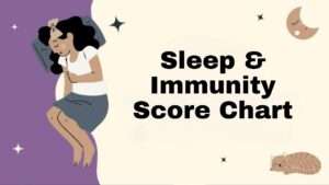 Sleep & Immunity Score Chart