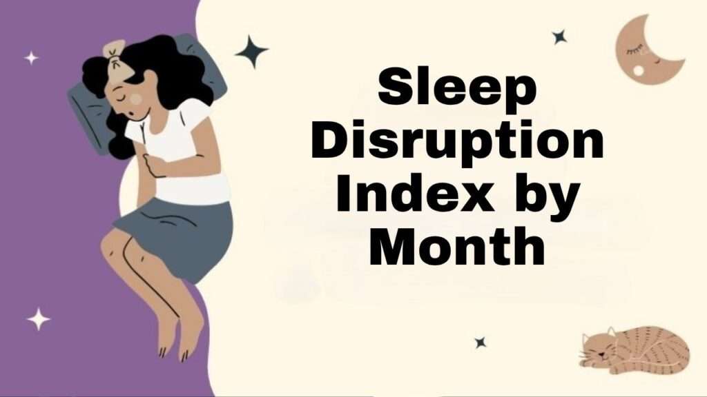 Sleep Disruption Index by Month