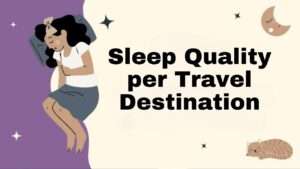 Sleep Quality per Travel Destination