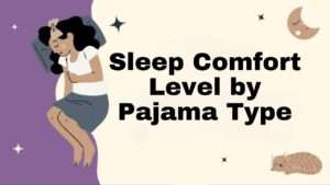 Sleep Comfort Level by Pajama Type