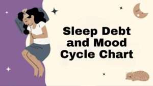 Sleep Debt and Mood Cycle Chart