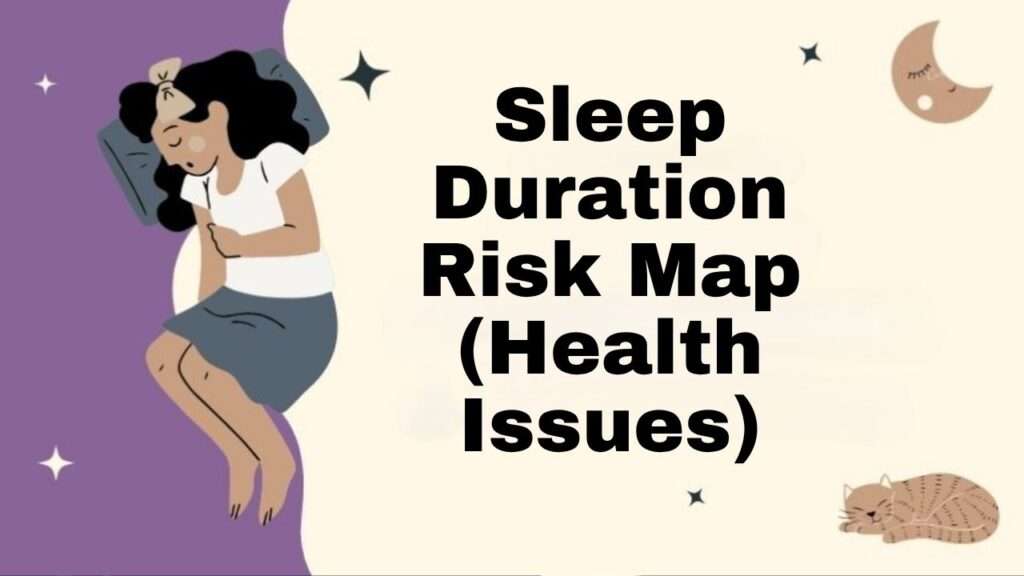 Sleep Duration Risk Map (Health Issues)