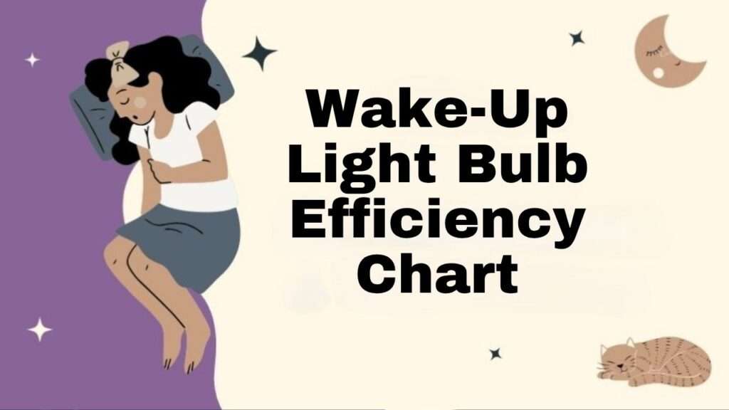Wake-Up Light Bulb Efficiency Chart
